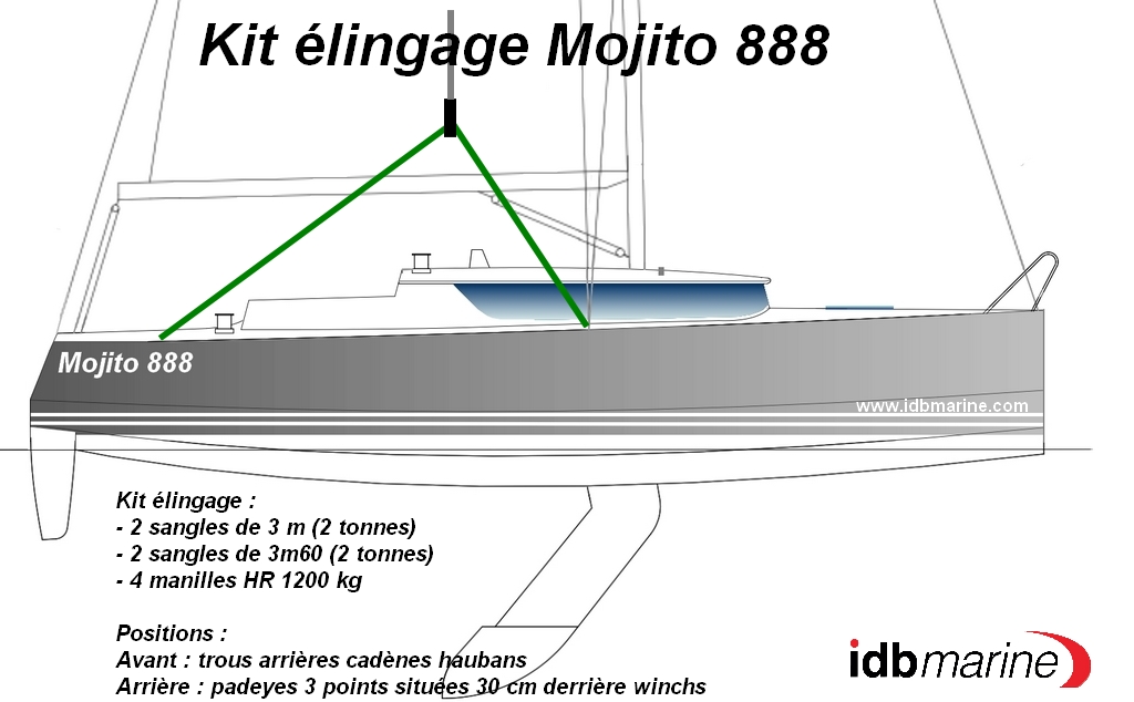 Elingage du Virgin Mojito 888 du chantier naval idbmarine en Bretagne